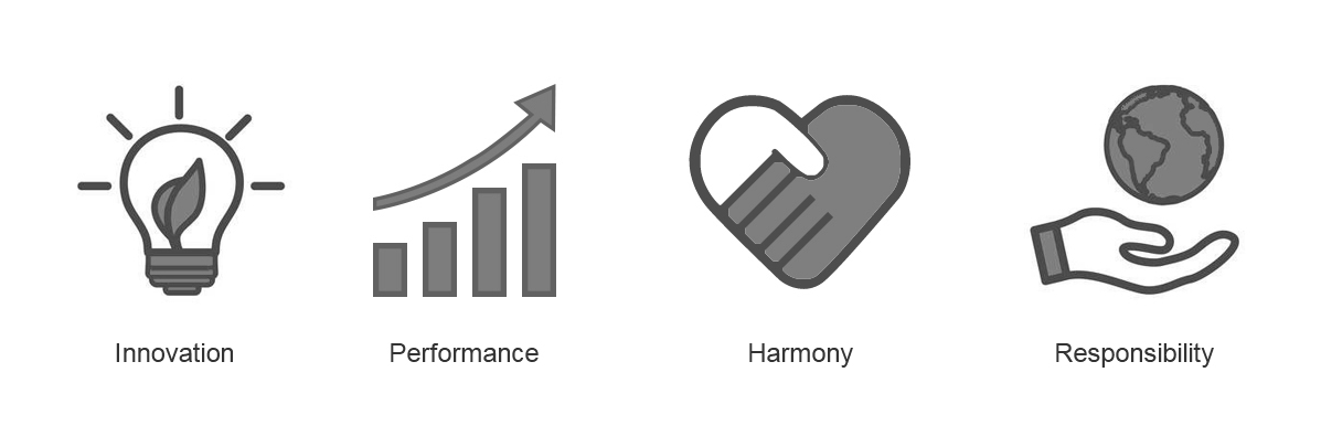 EMC易倍(中国区)体育官方网站
