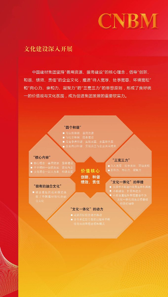 EMC易倍(中国区)体育官方网站