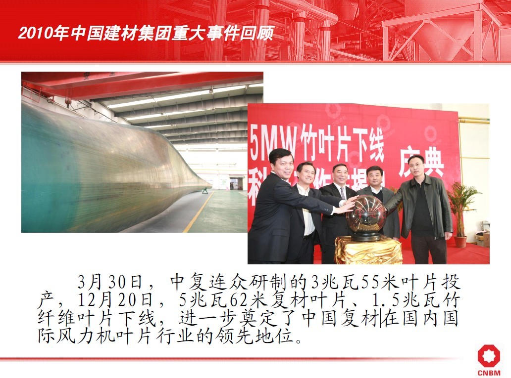 EMC易倍(中国区)体育官方网站