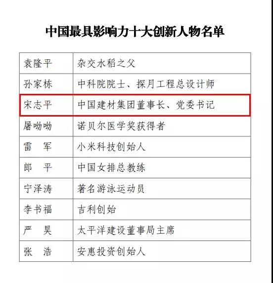 EMC易倍(中国区)体育官方网站