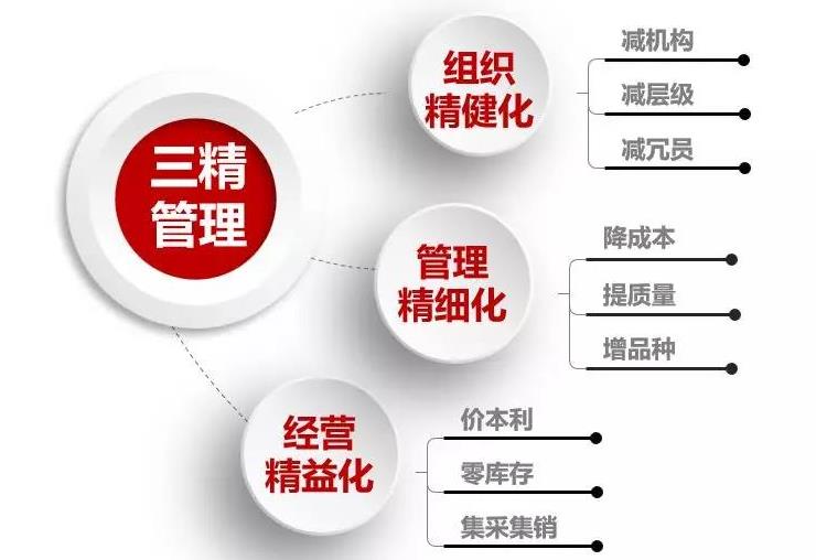EMC易倍(中国区)体育官方网站