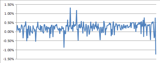 EMC易倍(中国区)体育官方网站