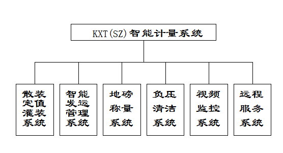 EMC易倍(中国区)体育官方网站