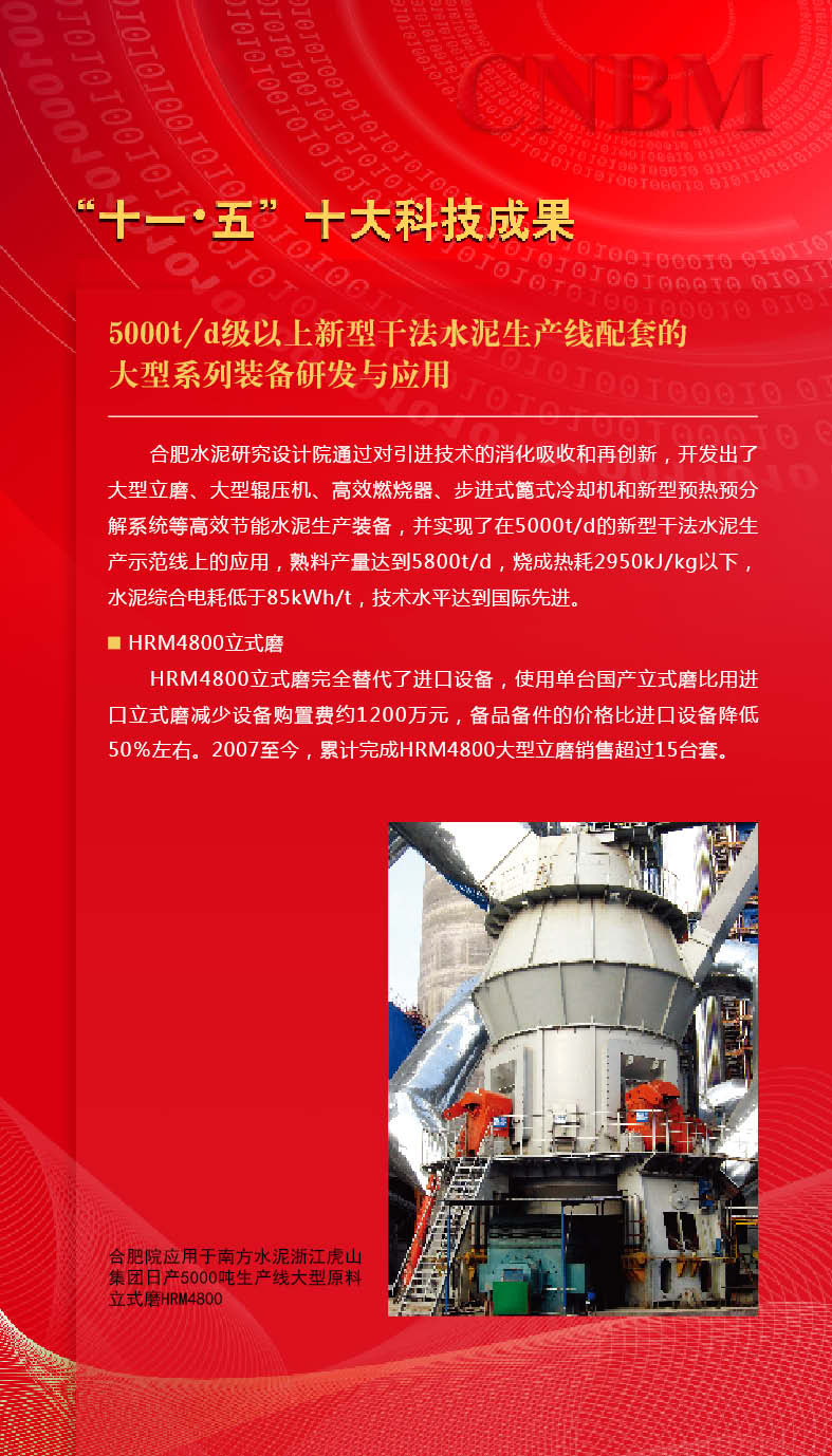 EMC易倍(中国区)体育官方网站