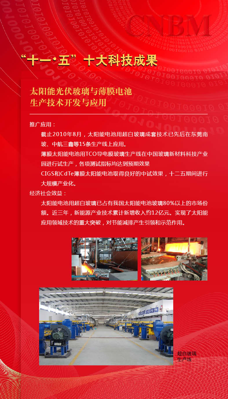 EMC易倍(中国区)体育官方网站