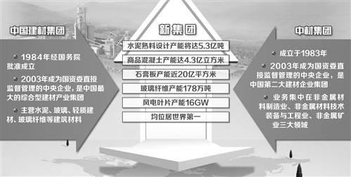 EMC易倍(中国区)体育官方网站