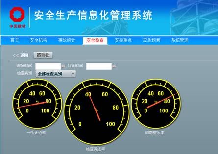EMC易倍(中国区)体育官方网站