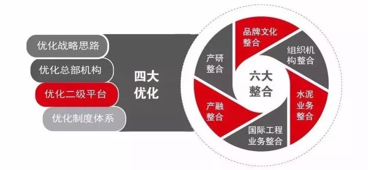 EMC易倍(中国区)体育官方网站