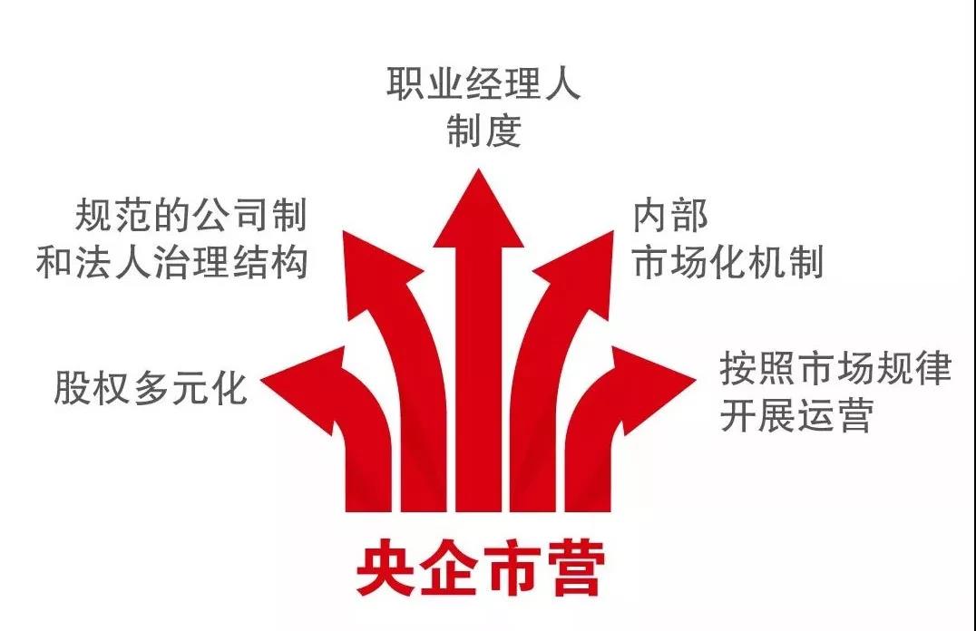 EMC易倍(中国区)体育官方网站