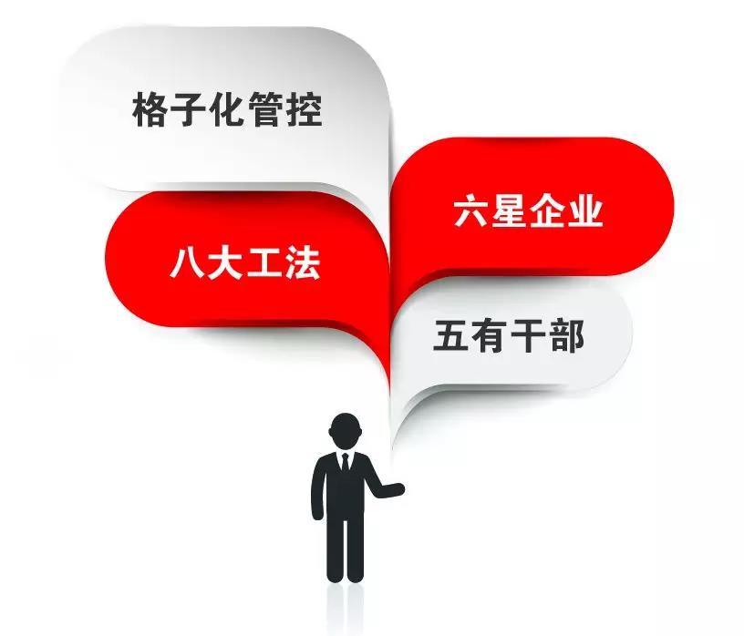 EMC易倍(中国区)体育官方网站