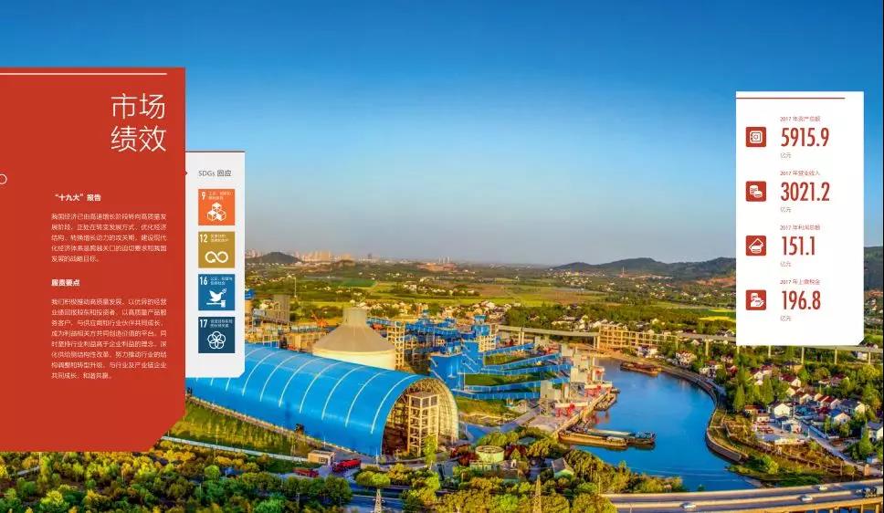 EMC易倍(中国区)体育官方网站