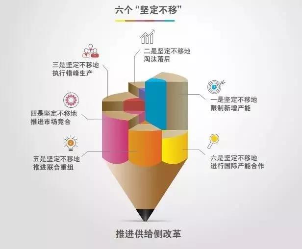 EMC易倍(中国区)体育官方网站