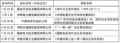 EMC易倍(中国区)体育官方网站