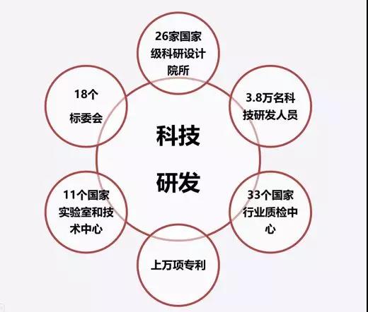 EMC易倍(中国区)体育官方网站
