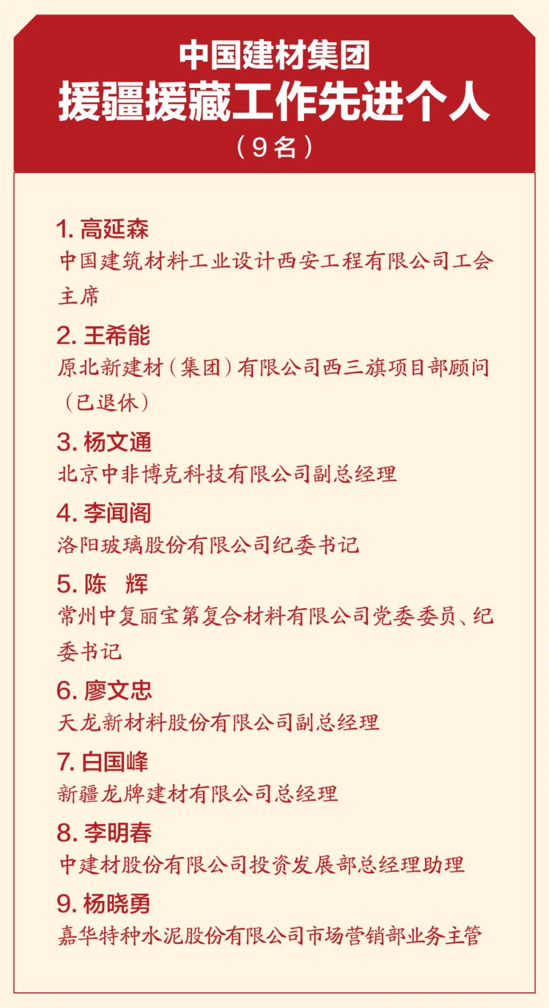 20210420090338078713