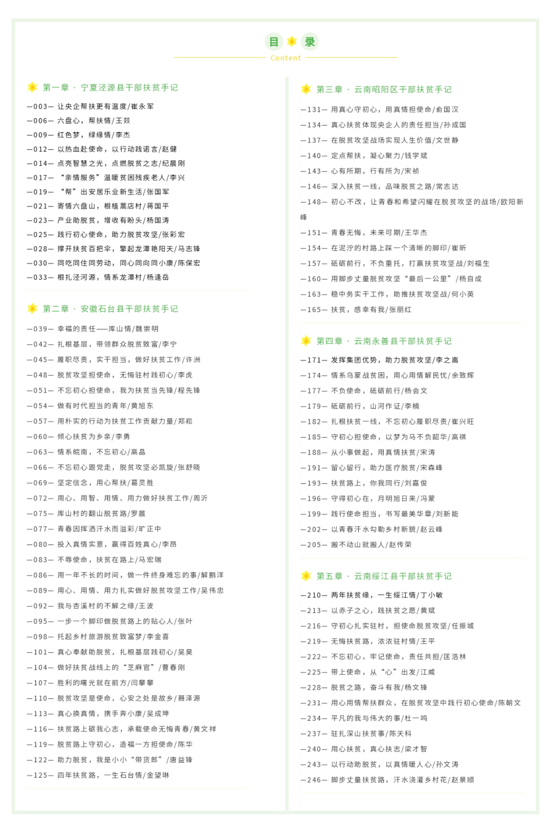 20220223100027367012