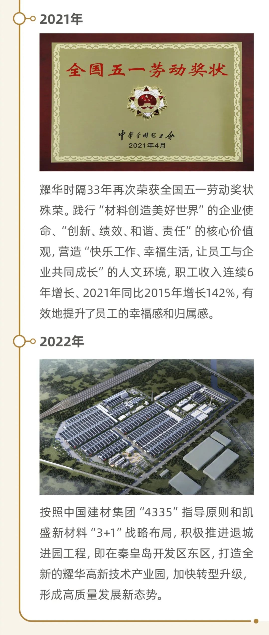 20220329120637403410