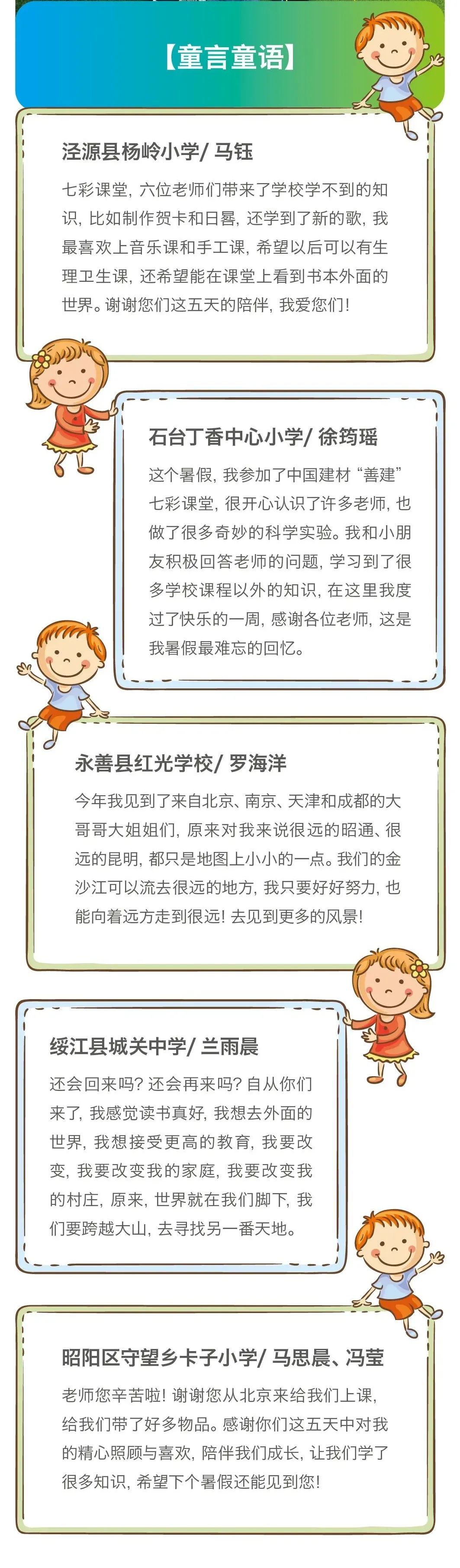 20220809095854809813