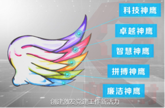 EMC易倍(中国区)体育官方网站