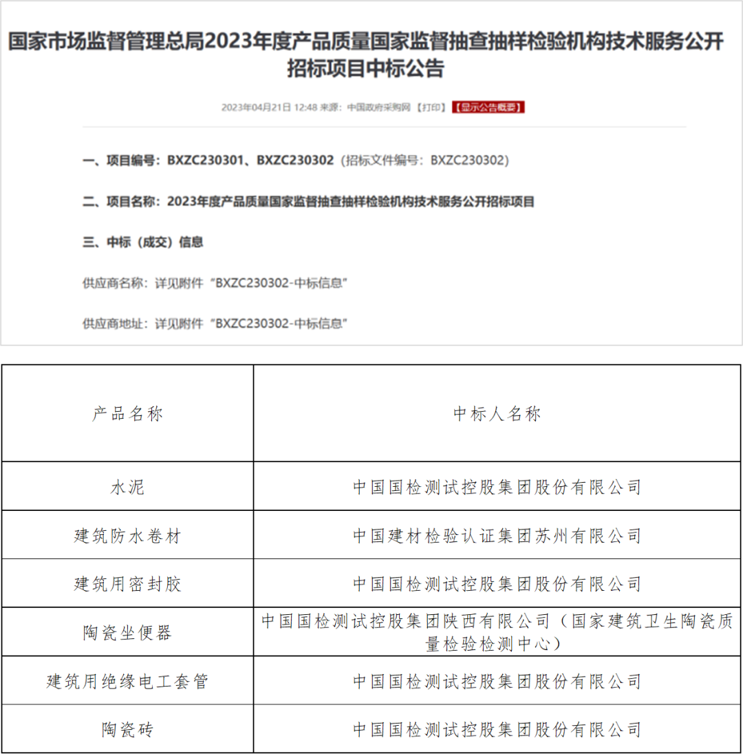 EMC易倍(中国区)体育官方网站