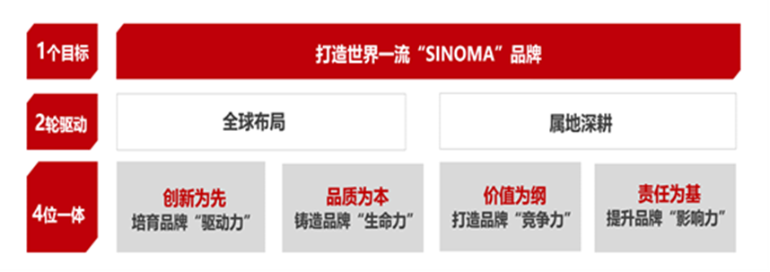 20230801100933052212