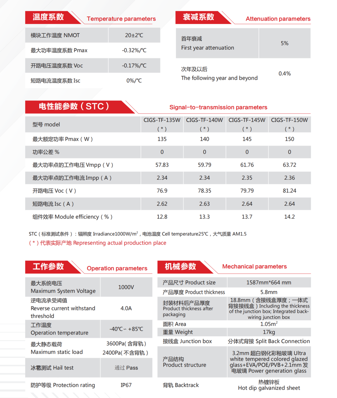 20231206093310549322