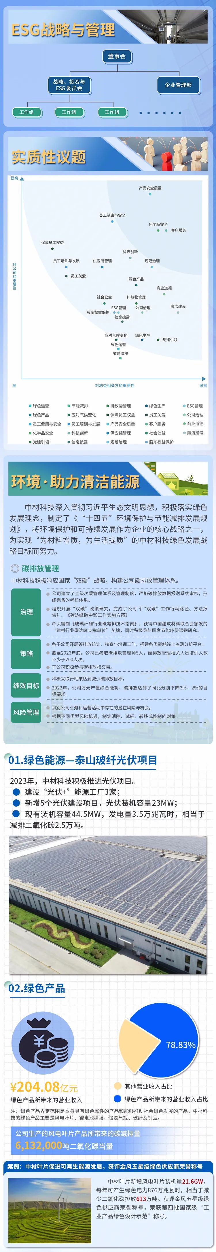 20240412113555570616