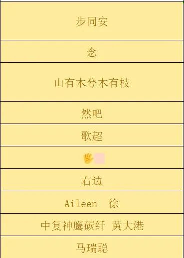 20250217094756766117