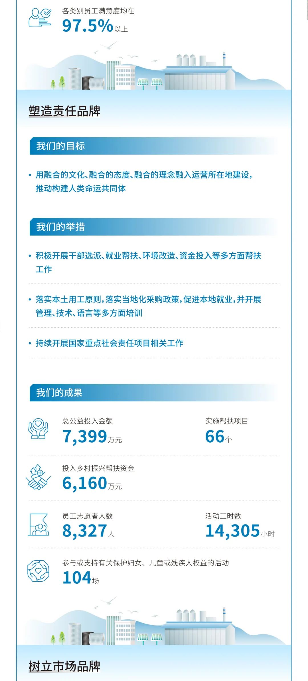 20250407093548959311