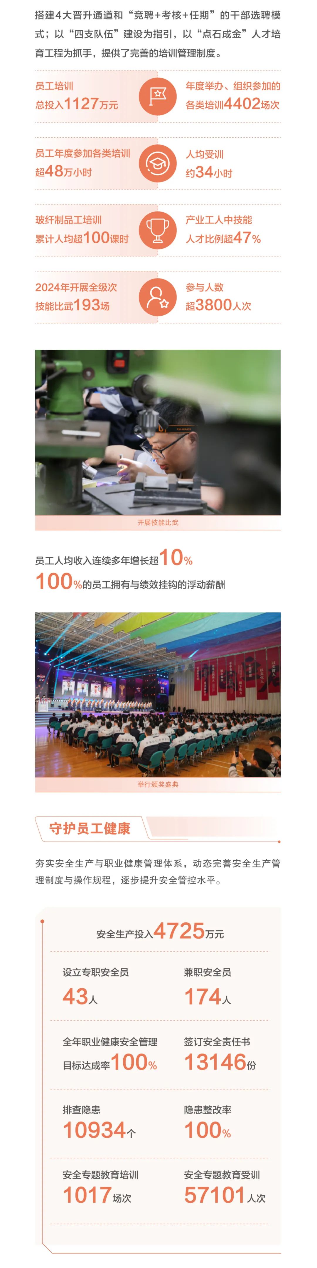 20250423094528081010