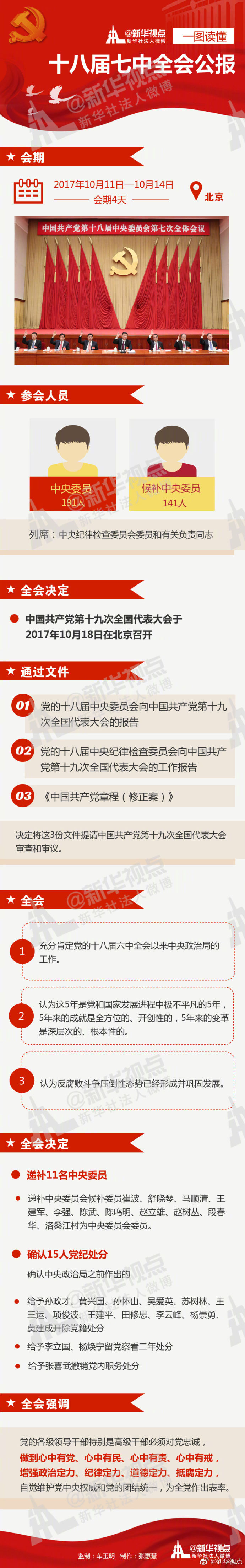 EMC易倍(中国区)体育官方网站